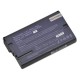 Batterie für Notebook Sony kompatibilní PCGA-BP2NX 5200mAh Li-Ion 14,8V SAMSUNG-Zellen
