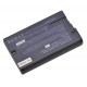 Batterie für Notebook Sony VAIO PCG-FR215S 5200mAh Li-Ion 14,8V SAMSUNG-Zellen